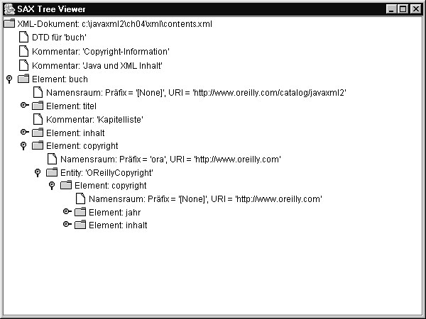 SAXTreeViewer mit contents.xml und gesetztem NamespaceFilter