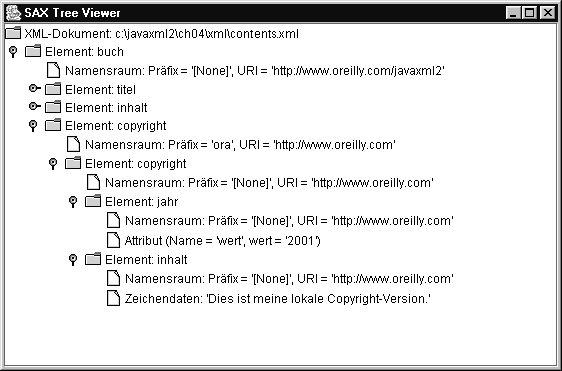 SAXTreeViewer, der mit lokaler copyright.xml-Datei läuft