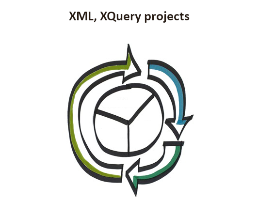 services provided by parsQube GmbH