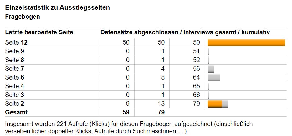 Grafik 1 Here is a picture