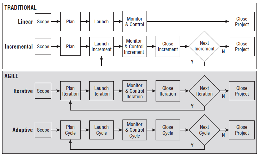 Grafik 1 Here is a picture