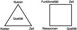 Grafik 5 Here is a picture
