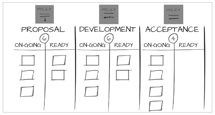Grafik 2 Here is a picture