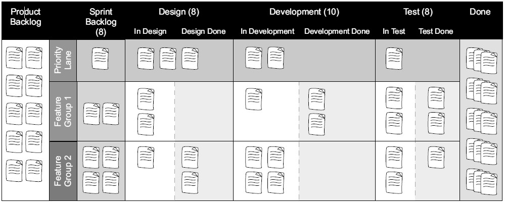 Grafik 1 Here is a picture