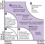 Grafik 3 Here is a picture