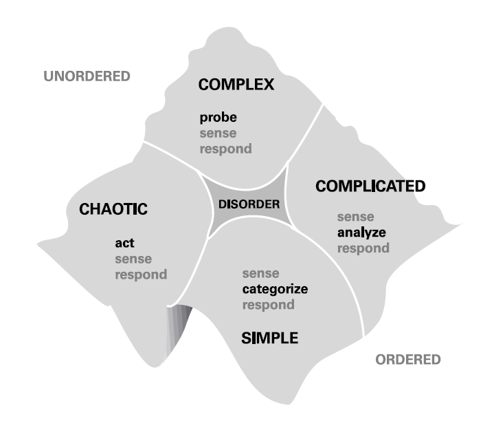 Grafik 1 Here is a picture