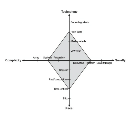 Grafik 1 Here is a picture