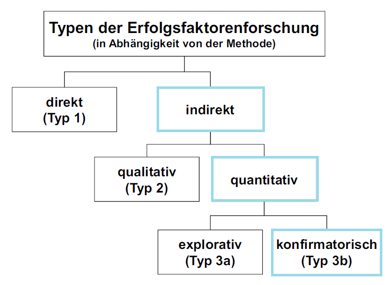 Grafik 2 Here is a picture